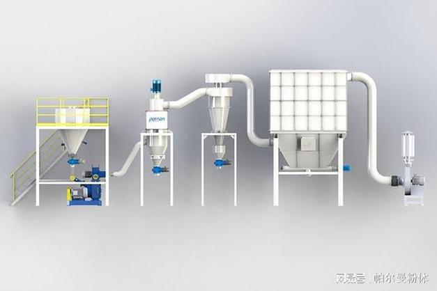 廢舊鋰電池極片粉碎機廠家實力推薦:濰坊帕爾曼的技術與服務解析